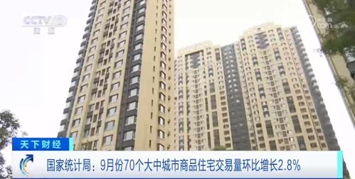 70城最新房價出爐 一線城市二手房價格首次轉漲